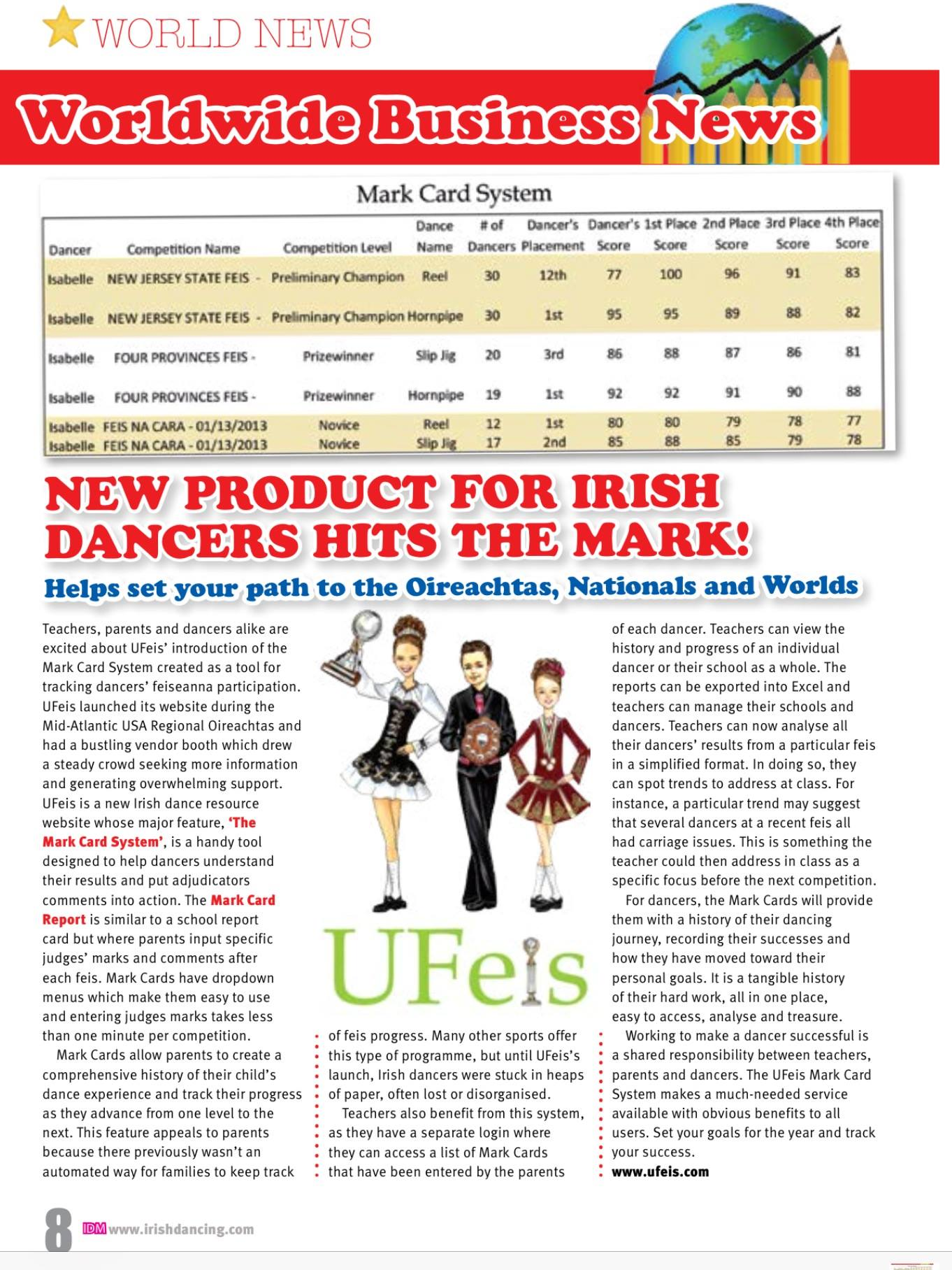 Irish Magazine